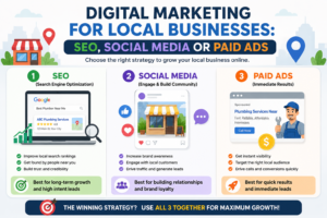 Digital marketing for local businesses comparing SEO, social media, and paid ads for online growth.